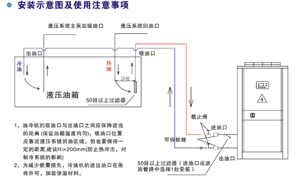 风冷式冷油机工作示意图